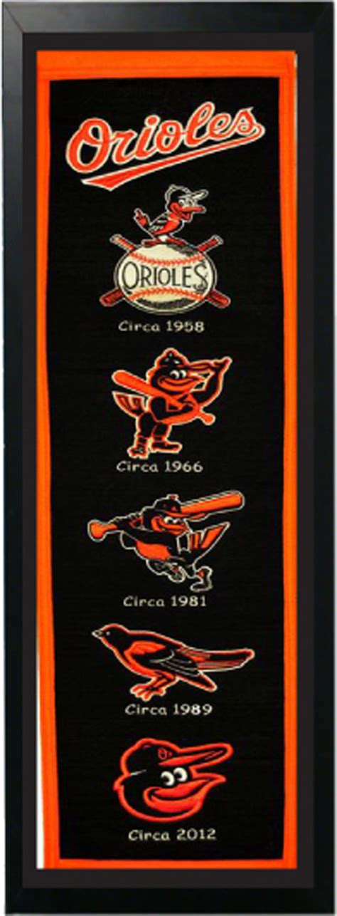 A virtual museum of sports logos, uniforms and historical items. Baltimore Orioles Logo History Felt Banner 14 x 37