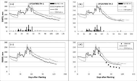 Testing And 2 3 8 6 8 And Swxd Swxd Testing And 2 3 8 6 8 And Swxd Swxd Ø­ÙˆØ§Ø± Ø®Ø§Øµ Ù„Ù€ Testing And 2 3 8 6 8 And L6e9 L6e9 Biomolecules Free Full Text Differentiation