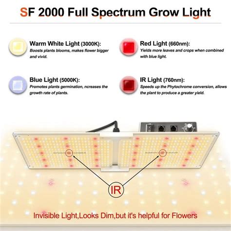 Maybe you would like to learn more about one of these? Buy Spider Farmer SF2000 LED Grow Light at Growbuds™ USA ...