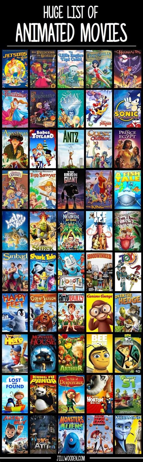 Идеи подарков от disney на яндекс маркете! Movies to watch with your kids. 100 Non-Disney Animated ...