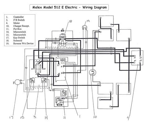 Where can you get wiring diagram for a club cars golf cart? Golf Cart solenoid Wiring Diagram | Free Wiring Diagram