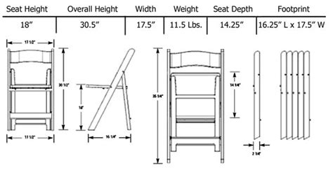 White packing 4pcs/ctn ctn dimensions: WHOLESALE WEDDING RESIN CHAIRS, cheap folding resin ...