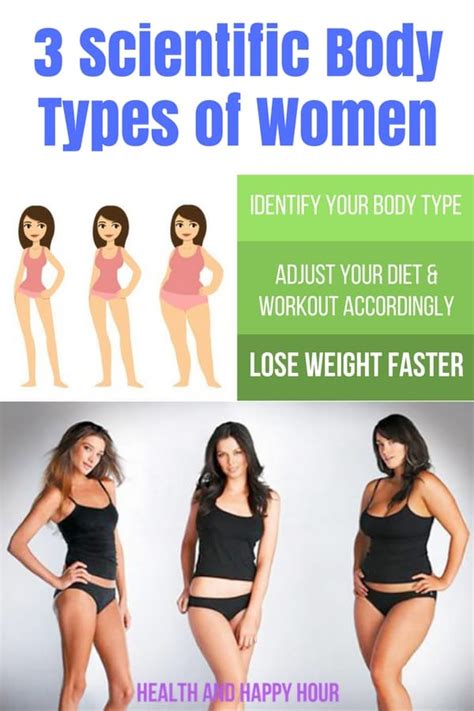 Let's face it, it is the most interesting thing for a human being. The 3 Scientific Body Types of Women - Health and Happy Hour