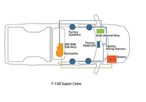 Associated wiring diagrams for the cruise control system of a 1990 honda civic. Kicker Hs8 Wiring Diagram