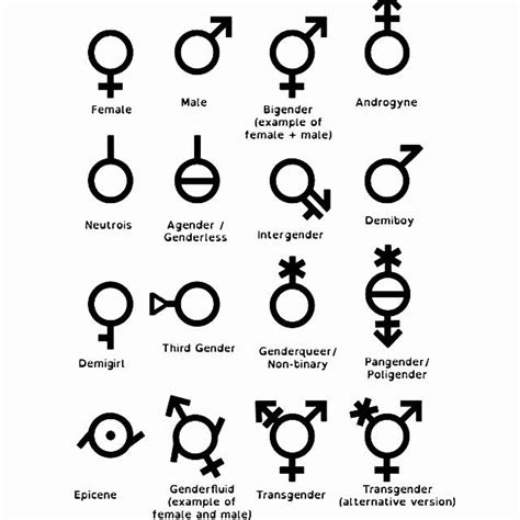 What Is The Non Binary Symbol - Employment Law Impact Of California S New Nonbinary Gender Unclear