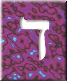 Hebrew Alphabet - Letters of the Alefbet / Dalet | Hebrew alphabet, Hebrew alphabet letters ...