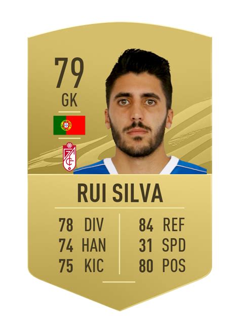 Check out luis estupiñán and his rating on fifa 21. FIFA 21: Most improved players revealed - Millenium