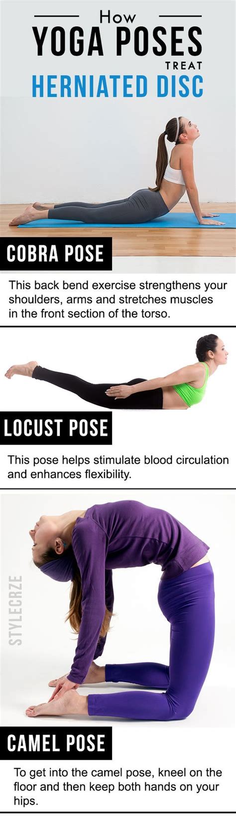 It also covers some common conditions and injuries that can affect the. Pin on Yoga