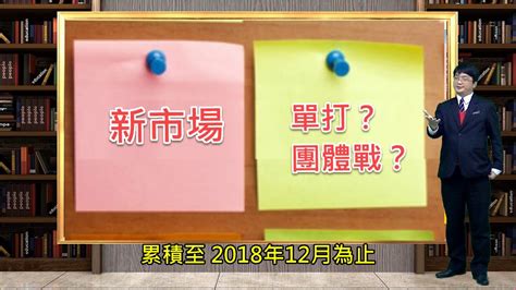 The site owner hides the web page description. 企業創新驅動轉型與升級挑戰的機會與契機-專家介紹 - 羅志傑 - YouTube