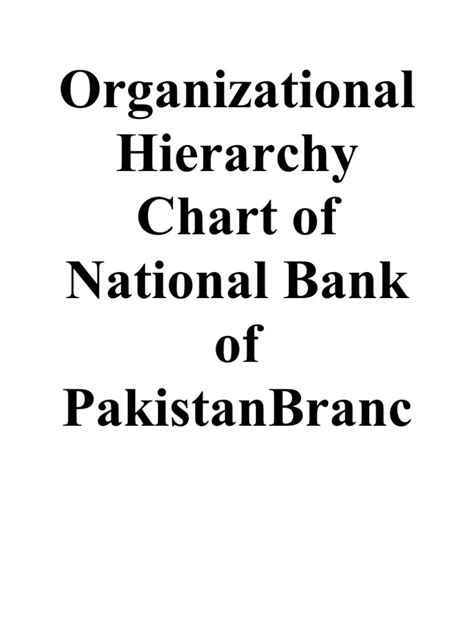 Such responsibilities include hiring employees, managing teller functions, monitoring personal banker performance levels, approving loans and lines of credit, marketing the branch, building relationships. Organizational Hierarchy Chart of National Bank of ...