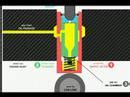 Hydraulic tappets are automatically adjusting that have a plunger inside the main body. hydraulic tappets / hydraulic valves (or hydraulic lifters ...