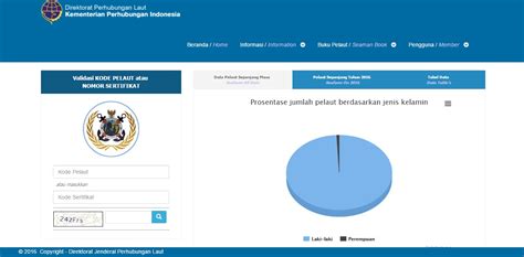 Maka kita sudah dapat melihat keterangan sertifikat tanpa memasukan captcha. Info Pelaut - Cek Sertifikat Pelaut
