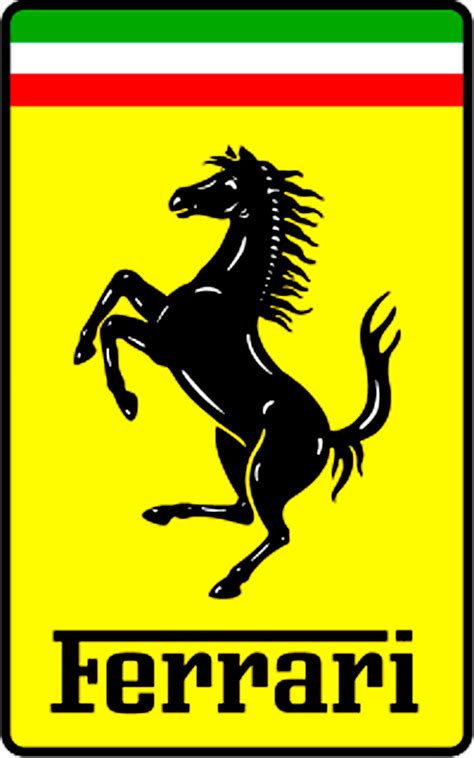 What do italian cars have that american automakers just don't get? Italian Car Brands, Companies and Manufacturers | Car ...
