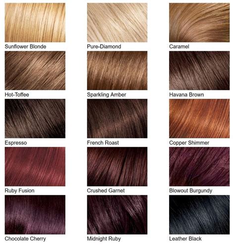 Our radiant cream color ranges from level 2 to level 10 on the hair color chart, with 2 indicating our deepest black and 10 our lightest blonde. Hair Color Levels: A Complete Guide for You | Fashionterest