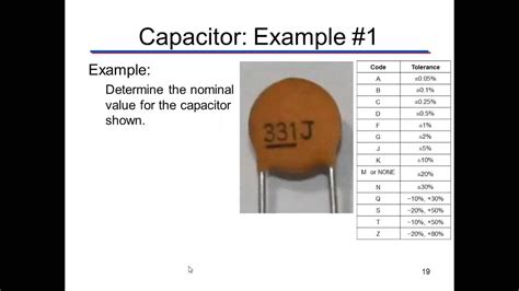 Perform before testing class ii capacitor s. How To Test A Ceramic Capacitor