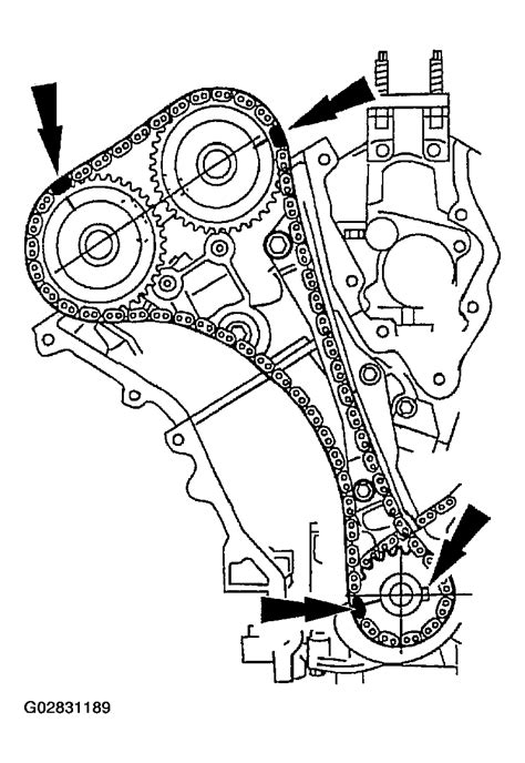 This page summarizes the various engine families and variations. I have a 2002 mazda mpv with the 3.0 v6 which is the ford ...