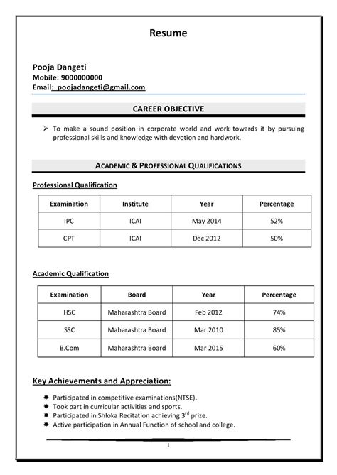 The ultimate 2021 resume format for freshers guide expert samples from over 100,000 users. Resume Of Financial Analyst Fresher