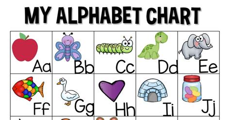 We did not find results for: alphabet chart.pdf (With images) | Alphabet charts