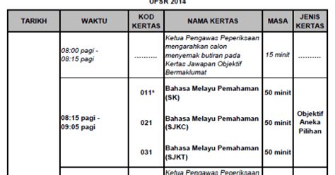 Panduan tata cara bacaan shalat lengkap. SK ABANG AING, SRI AMAN, SARAWAK.: Jadual Waktu Ujian ...