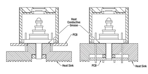 An increased sensitivity can be beneficial for when using a pir for long range, say up to 20 feet (6 no i pretty much only needed to move a finger to be detected. Mid-IR Photovoltaic Detectors, HgCdTe (MCT)