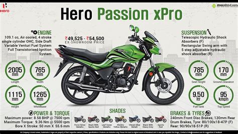 Overview variants specifications reviews gallery compare. Hero Passion xPro Price, Specs, Review, Pics & Mileage in ...