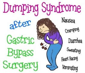 Early dumping syndrome symptoms may include: Dumping Sendromu Diyeti | Prof. Dr. Haluk Ünalp