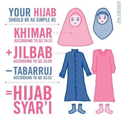 Semua koleksi video sex bokep terbaru 2020 bisa langsung di tonton dan unduh gratis dengan kualitas terbaik. Catatan Zily: Bedanya Hijab, Jilbab, Khimar & Kerudung