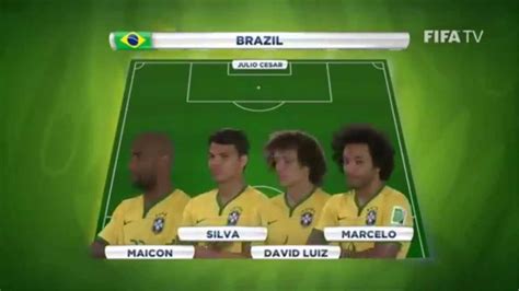 :) #messi #mexico #tendenciasif you liked the video! Brasil VS Colombia - Alineación De Los Equipos Viernes, 04 ...