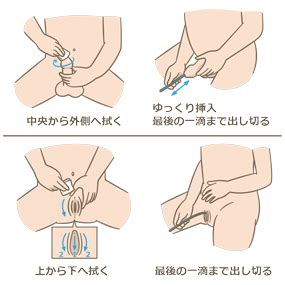 Последние твиты от 딸감 갤러리 (@gtm3xuujxxc8edh). 「診療科/解剖生理」カテゴリのイラスト🎨【フリー素材】｜看護roo!カンゴルー