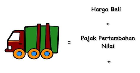 Pasiva lancar=utang dgn jangka pelunasan relatif pendek sperti utang pembelian bahan baku. Yuk Belajar Akuntansi: MENGIDENTIFIKASI DATA MUTASI AKTIVA TETAP