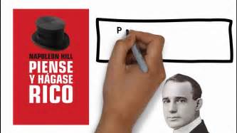 About piense y hágase rico. Piense y Hágase Rico (Napoleon Hill) - Resumen Animado ...