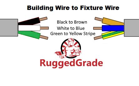 Your answer will be published for anyone to see and rate. Brown Wire, Blue Wire and Green Stripe Wire-what are these? Which is black and hot and which is ...