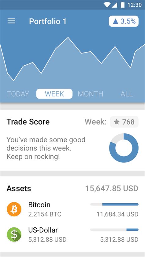 Which cryptocurrency exchange has the lowest fees. Best Brokers: Crypto Edition