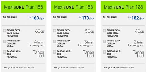 Apa yang bank paling kalau korang ada had pinjaman kad kredit rm30,000, tapi korang dah guna sampai rm28,000, kira. iPhone X kembali di Maxis Zerolution dengan syarat jauh ...