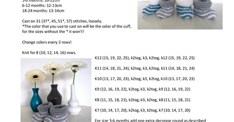 For this particular file, each page is just an image. easiest baby socks.pdf - Google Drive