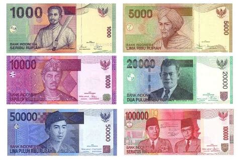 Money and Costs in Indonesia Rupiahs - Indonesia Travel Guide