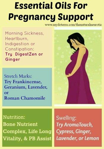 Maybe you would like to learn more about one of these? Pin on Oils for pregnancy & nursing mothers