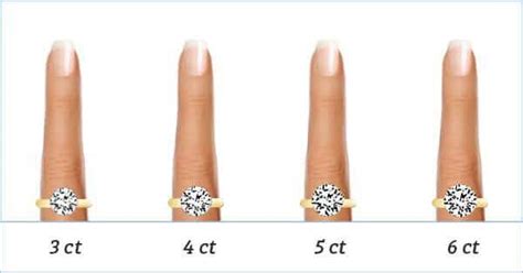 We did not find results for: 5 Carat Diamond Ring: Size, Price, Buying tips ...