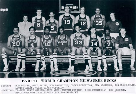 Explore the nba milwaukee bucks player roster for the current basketball season. ABA Players-Bobby Greacen