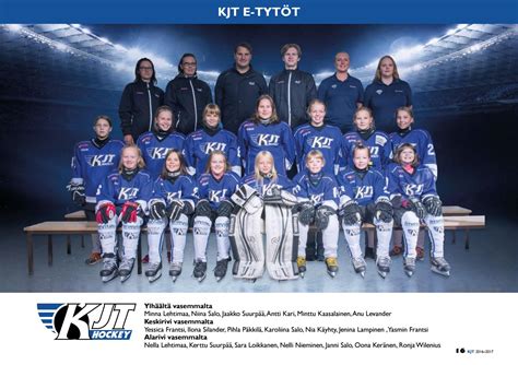 Kjt with budget of idr 4.000.000, veronika_alp received: Kjt 2016 2017 web by KJT Hockey - Issuu