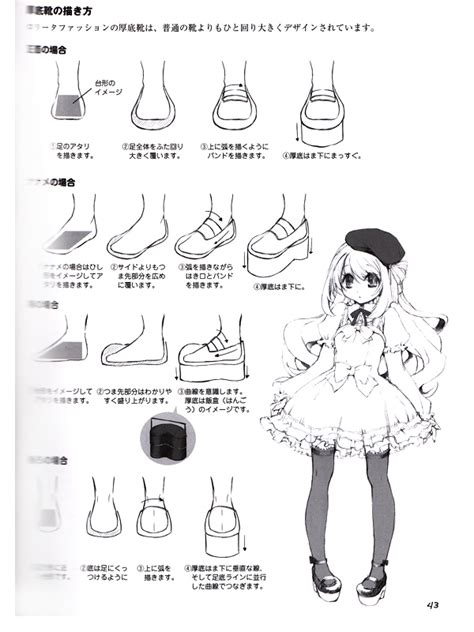 How to Draw Moeoh Characters - Lolita Fashion Reference ... Unipin and micron outliners camera :