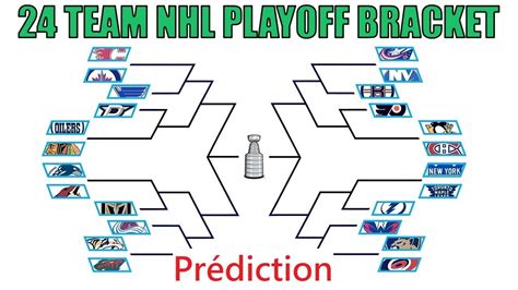 Pooltracker.com offers free nhl 2021 stanley cup playoffs bracket challenge pools. SIMULATION ET PRÉDICTION SÉRIE 2020 !! NHL 20 - YouTube