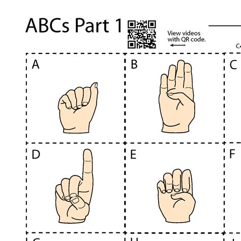 Interested in american sign language (asl)? Sign Language Flashcards - Alphabet - ASL Teaching Resources