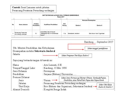 Tetapi, contoh surat lamaran cpns tidak sama dengan surat lamaran ke perusahaan biasa. Contoh Surat Lamaran CPNS 2017 Periode 2 | Kumpulan Warga ...