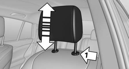 Turbo bmw e30 3 series is more than the sum of its parts. BMW X3 Owners Manual - Active head restraint - Front headrests