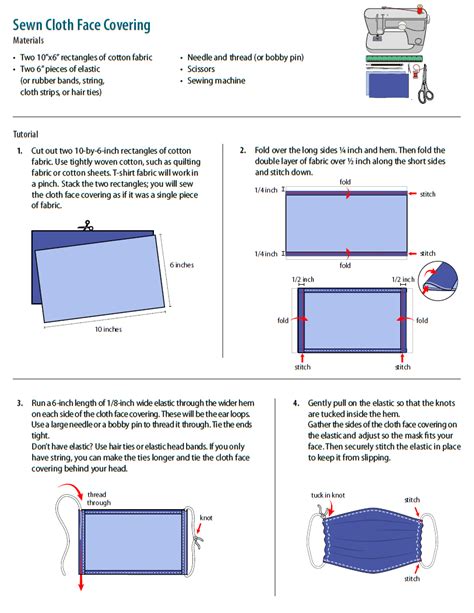 Merk sarung bantal yang bagus, seperti ikea, informa, dan dekoruma juga apa saja yang harus diperhatikan saat memilih sarung bantal sofa? Ayo Pakai Masker Kain - SerbaMed