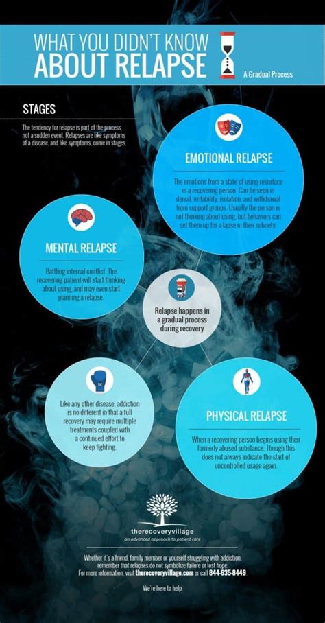 Recovery time will depend on how sick you became in the first place. How Long For Alcohol Withdrawal Symptoms To Go Away ...