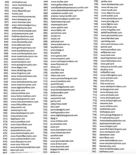 21 may 2018, 06:01 pm ist lata jha India Banned 845 Websites! How to Unblock them using VPN?