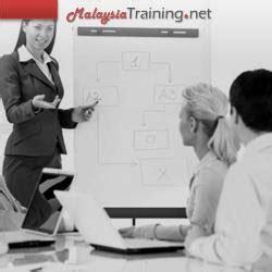 What is a train the trainer certification? Train-the-Trainer: Directive Communication Psychology ...