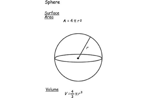 This calculator will calculate the volume of a sphere given its radius, using the famous formula volume = pi times r squared. Math Formulas for Basic Shapes and 3D Figures